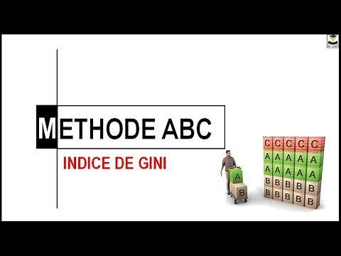 METHODE ABC INDICE DE GINI