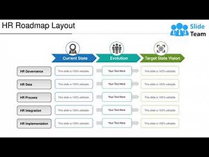 HR Roadmap Layout Sample Presentation Ppt