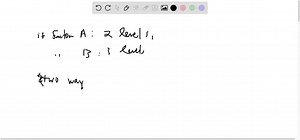If factor A has 2 levels and factor B has 3 levels in a two-way ANOVA, we have a - ×- factorial design. | Numerade