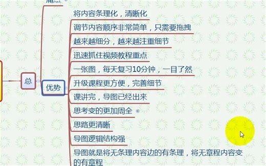 XMind视频教程零基础到精通