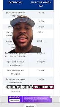 Here Are The Highest Average Paying Jobs In The UK 🇬🇧