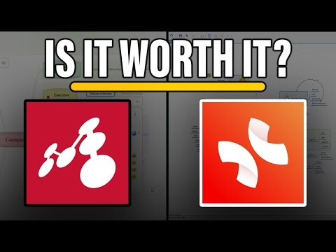Mindomo vs Xmind Which Collaberative Mind Mapping Doesn't Cost You an Arm & Leg