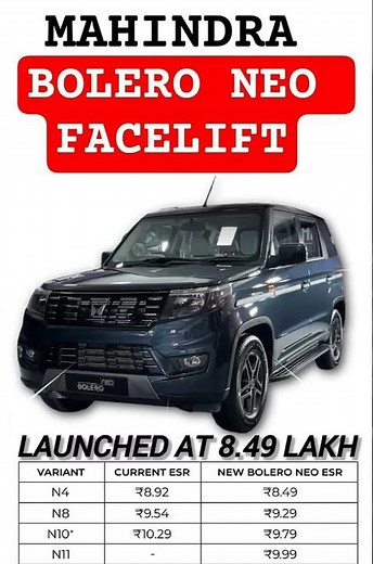 New Mahindra Bolero Neo 2025 | Prices & Variants Explained | Which Variant is Worth Buying?