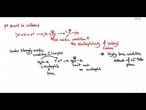 KMNO4 AND K2Cr2O7 PREPARATION & PROPERTIES12 CBSE