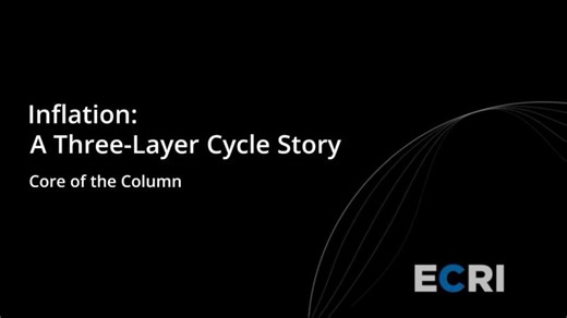 Inflation: A Three Layer Cycle Story | Economic Cycle Research Institute (ECRI)