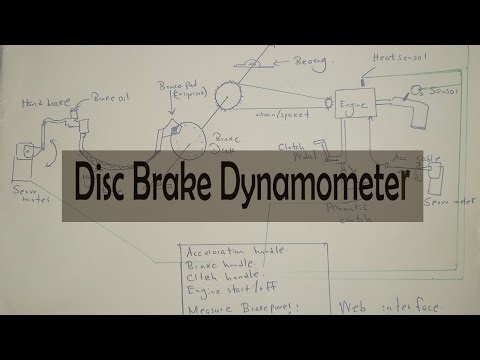 Disc Brake Dynomometer - 1. INTRODUCTION