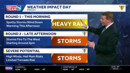 Iowa weather: Chances for severe storms build through warm, humid Friday afternoon