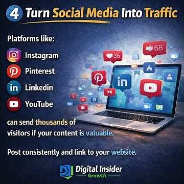 10 Ways to Increase Website Traffic Fast