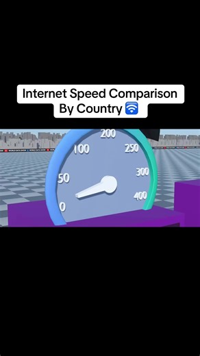 Internet Speed Comparison By Country 🛜 #networkengineer #fyp #foryoupage #computerscience