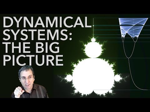 Big Picture of Dynamics & Its Applications