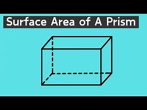 How to find the surface area of a prism.