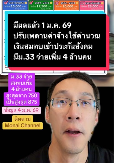 ปรับเพดานค่าจ้างประกันสังคม 1 ม.ค. 69