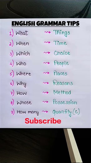 ❌Must know things|easy english|spoken english|english rules|grammar#englishlearning#english