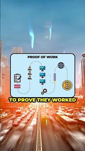 Proof of Work vs Proof of Stake Explained