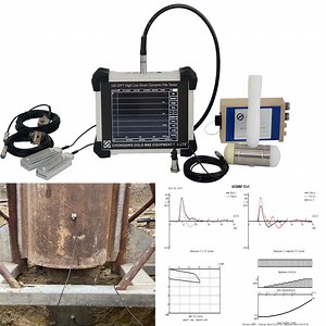[Hot Item] ASTM D4945 Pile Integrity Tester Pile Load Capacity Tester Pile Bear Tester Foundation Bearing Capacity Tester with Case Wap Analysis Software