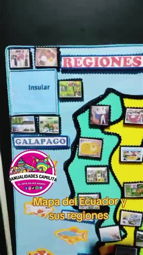 Mapa del ecuador y sus regiones. #mapa#Ecuador#regiones.
