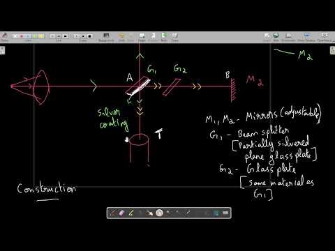 michelson interferometer part 1(construction and working)