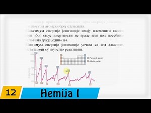 Hemija | Prvi razred : 12. Energija jonizacije, afinitet prema elektronu i elektronegativnost