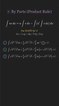 Indefinite Integration | 🎯JEE 2026 : The Ultimate Cheat Sheet⚡️ (in 3 Mins) #jee #maths