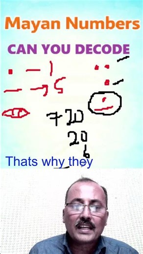 Can you DECODE this MAYAN Numbers ! A system used long ago- CBSE Class 8 Maths - A Story of Numbers