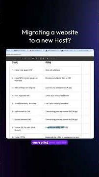 3 important steps when migrating a website