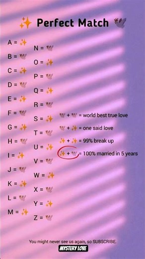 Perfect Match Romantic Love Test 💖✨ | True Love Connection