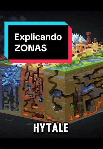 Explorando las Zonas de Hytale en Zapopan, México