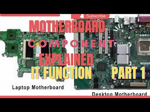 Basic motherboard components explained AND it functions