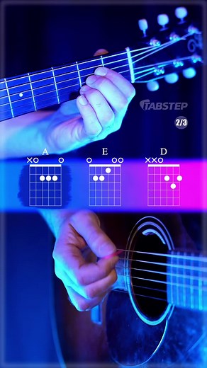 Chasing Cars – Easy Version 🎸 Part 2/3 #chasingcars #guitartok #beginnerguitar #acousticguitar #guitarchords