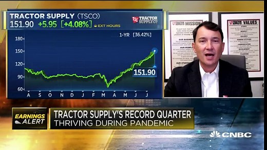 Tractor Supply CEO on the company's record quarter