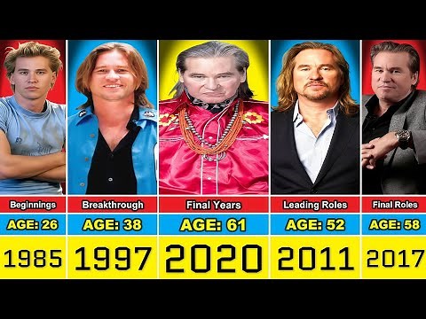 💔 Val Kilmer Transformation From 3 to 65 Year Old