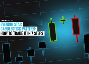 Evening Star Candlestick Pattern: How to Trade It in 7 Steps