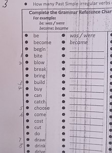 How many Past Simple irregular verbs are there?Complete the G... | Filo