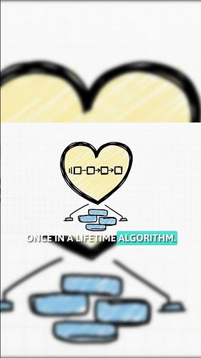 Java Traversal Explained 🚀 | Arrays & Strings from Basics to Advanced