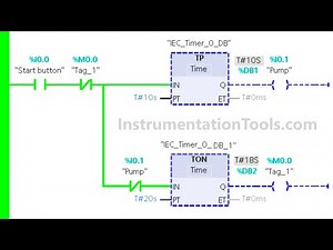 Siemens PLC: ON for 10 Seconds, OFF for 20 Seconds, Repeat Cycle