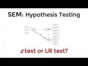 Significance Testing in SEM: Don't Use the Z Test!