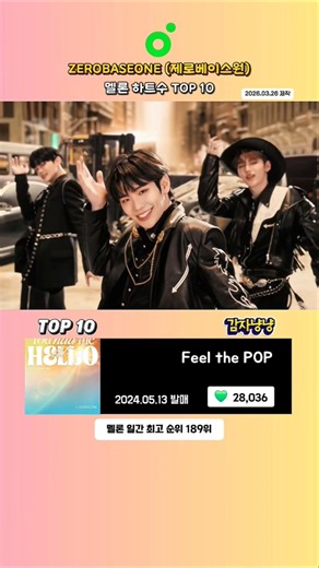 제로베이스원 멜론 좋아요 수 TOP 10
