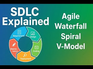 Software Development Life Cycle (SDLC) Explained Waterfall vs Agile vs Spiral vs V-Model