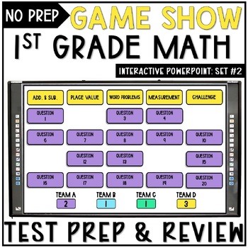 1st Grade Math Review Game Show #2 | Digital No Prep Math Activity for Test Prep
