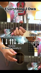 21 reactions | Everything I Own ✅| Bread | Simple Chords Guitar Intro |Guitar Chords Tutorial and Strummimg Pattern | #guitarlesson #guitartutorial #vonguitarsong #reels #shorts #reelsviralシfb #fyp #everyone #fyp #fypage #fypシ #fypシ゚viral #fypシ❤️❤️ | Vonn Guitar Lessons | Facebook