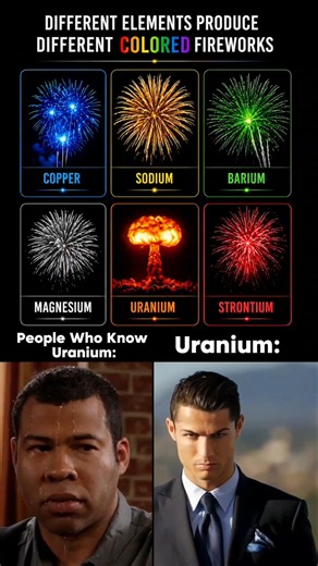 Science Escalated Fast 💀