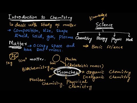 introduction to chemistry |Basic concept of chemistry explained|Lecture 1|chapter 1