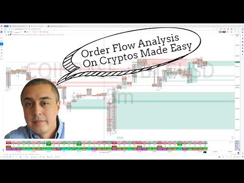 Crypto Order Flow Analysis With Orderflows Trader On GoCharting