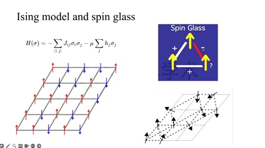 系统生物学系列讲座第二十八期-Characterizing the Dynamics of Cell Phenotype Transitions（王维康）