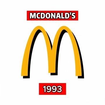 MCDONALD'S (2026-1940) Logo Evolution
