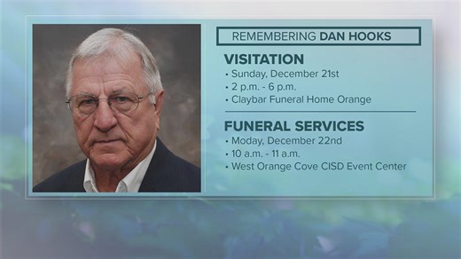 Congressman Randy Weber honors legendary West Orange-Stark coach Dan Hooks on House floor