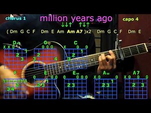 Million years ago adele guitar chords