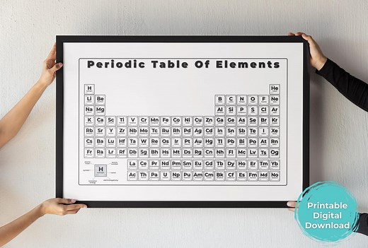 Periodic Table Printable (ink-saving Black & White) | Periodic Table Chart | Chemistry Study Guide | PDF PNG - Etsy