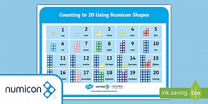 Counting to 20 with Numicon Shapes Display Poster