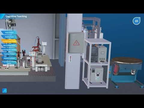 How to: Industrial Robotics Operations
